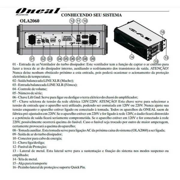 Caixa Ativa Line Array Oneal OLA‑2060 - Imagem 2